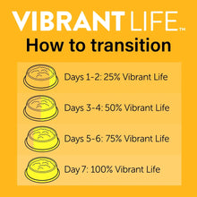 Vibrant Life Chicken Pate in Savory Juices Wet Cat Food, Grain-Free, 2.64 oz Split Tray - Brands For Less USA