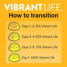 Vibrant Life Chicken Pate in Savory Juices Wet Cat Food, Grain-Free, 2.64 oz Split Tray