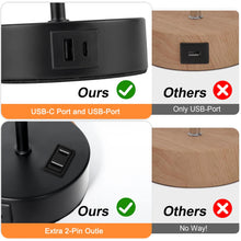 Table Lamps for Bedroom, 3 Way Dimmable Touch Control Bedside Lamp with USB C+A Fast Charging Ports, Nightstand Lamp for Office, Living Room, Reading(E26 Light Bulb Included)