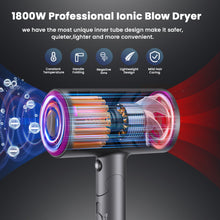 Hair Dryer, NEXPURE 1800W Professional Ionic Blow Dryer for Hair Care, Powerful Wind for Hair Drying, 2 Attachments, Grey