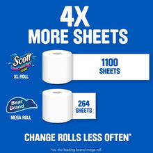 Scott 1100 1-Ply Toilet Paper (1100 Sheets/Roll, 36 Rolls) - Brands For Less USA