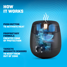 Thermacell E-ZoneGuard Patio Rechargeable Mosquito Repeller with 8-Hr Refill and 5.5-Hr Battery, Black