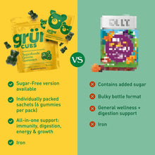 Gruns Kids Sugar-Free Super Greens Gummies, 21+ Vitamins & Minerals, 60 Organic Ingredients, Ages 2+, 12 Servings - Brands For Less USA