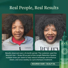 ALODIA Nourish & Grow Hair and Scalp Treatment - Avocado Oil & Rosemary Pre-Shampoo and Hot Oil for All Hair Types - 8 oz