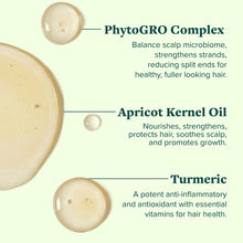 ALODIA Nourish & Grow Hair and Scalp Treatment - Avocado Oil & Rosemary Pre-Shampoo and Hot Oil for All Hair Types - 8 oz
