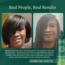 ALODIA Nourish & Grow Hair and Scalp Treatment - Avocado Oil & Rosemary Pre-Shampoo and Hot Oil for All Hair Types - 8 oz