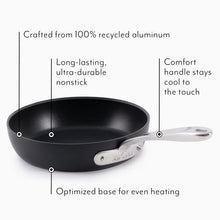 All-CladHA1ExpertNonstickDouble-BurnerGrill2 - Brands For Less USA