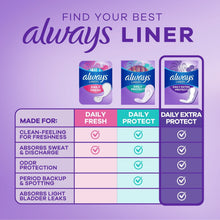 Always Anti-Bunch Xtra Protection Daily Liners Xtra Long Length, 92 Ct (PACK OF 3 )