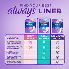 AlwaysDailyProtectPantyLiners_RegularLength_Unscented_48Count5 - Brands For Less USA