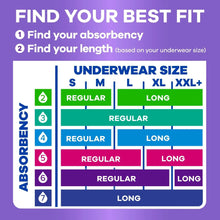 AlwaysDiscreetAdultIncontinencePadsforWomen-UltimateExtraAbsorbency-LongLength-PostpartumPads-42_7164_7 - Brands For Less USA