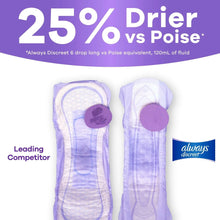 AlwaysDiscreetAdultIncontinencePadsforWomen-UltimateExtraAbsorbency-LongLength-PostpartumPads-42_7395_4 - Brands For Less USA