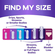 AlwaysDiscreetAdultIncontinencePadsforWomen_HeavyAbsorbency_RegularLength_PostpartumPads_48Count9 - Brands For Less USA