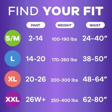 AlwaysDiscreetAdultIncontinenceUnderwearforWomenandPostpartumUnderwear_XL_Upto100_BladderLeakProtection_28Count6 - Brands For Less USA
