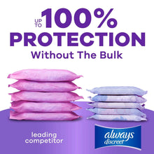 AlwaysDiscreetIncontinencePantyLinersforBladderLeaks-Size2-VeryLightAbsorbency-48Count6-_4 - Brands For Less USA