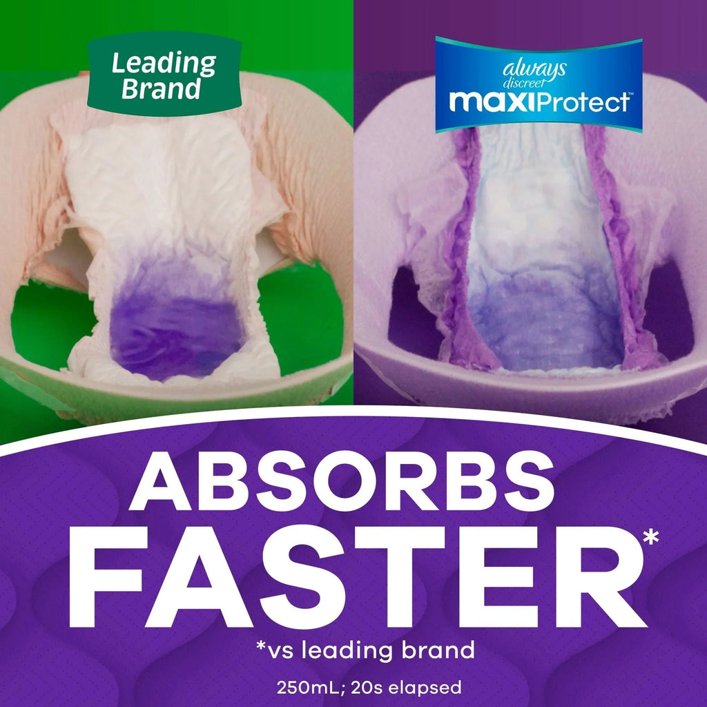 Less Discreet Always Discreet MaxiProtect - Reimagined Adult Diapers for Women L, 24 ...