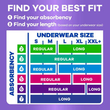 AlwaysDiscreetPads-ModerateAbsorbency-Long54Count4-_8 - Brands For Less USA