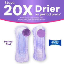 AlwaysDiscreetPads-ModerateAbsorbency-Long54Count6-_6 - Brands For Less USA