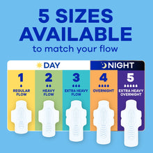 Always Infinity FlexFoam Pads, Size 2, Heavy, Wings, Unscented, 60 CT (PACK OF 3 )