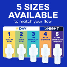 Always Infinity FlexFoam Pads, Size 5, Extra Heavy Overnight, Wings, Unscented, 66 Count