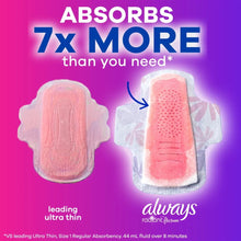 AlwaysRadiantPads_FlexFoamPad_Wings_Heavy_Size2_LightCleanScent_36Count3 - Brands For Less USA
