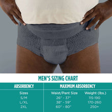 AssuranceMen-sIncontinenceUnderwear-XXL-MaximumAbsorbency-19Count5-_5 - Brands For Less USA