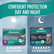AssuranceMen-sIncontinenceUnderwear-XXL-MaximumAbsorbency-19Count6-_4 - Brands For Less USA