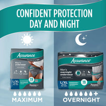 AssuranceMen_sIncontinenceUnderwear_LXL_MaximumAbsorbency_36Count4 - Brands For Less USA
