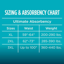 AssuranceUnisexMaximumIncontinenceBriefswithTabs-Bariatric40Count4-_4 - Brands For Less USA