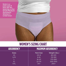 AssuranceWomen-sIncontinence-PostpartumUnderwear-SM-MaximumAbsorbency-54Count4-_3 - Brands For Less USA
