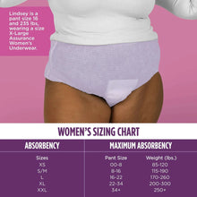 AssuranceWomen-sIncontinence-PostpartumUnderwear-XL-MaximumAbsorbency-54Count-5-_4 - Brands For Less USA