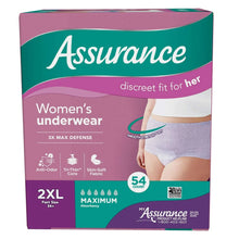 AssuranceWomen-sIncontinence-PostpartumUnderwear-XXL-MaximumAbsorbency-54Count-2-_7 - Brands For Less USA