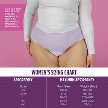 AssuranceWomen-sIncontinence-PostpartumUnderwear-XXL-MaximumAbsorbency-54Count-_9 - Brands For Less USA