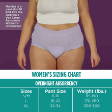 AssuranceWomen-sOvernightIncontinenceandPostpartumUnderwear-L-UltimateAbsorbency-16Count7-_3 - Brands For Less USA