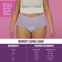 AssuranceWomen_sIncontinenceandPostpartumUnderwear_L_MaximumAbsorbency_72Count - Brands For Less USA