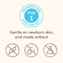 Aveeno Baby Healthy Start Newborn Baby Body Balm, Hypoallergenic, 5 oz