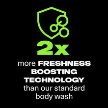 AxeFineFragranceLongLastingMen_sBodyWashAquaBergamot_18oz4 - Brands For Less USA