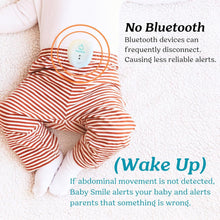 BabySmileBabyMotionBreathingMonitorBabyAbdominalMovementMonitorAudibleAlertsforQuickAlertsDiaperClipNoBluetooth3 - Brands For Less USA