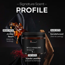 BahawatHair_BeardButter_Natural_OrganicLeave-inConditioner-Leather_Sandalwood2oz2 - Brands For Less USA