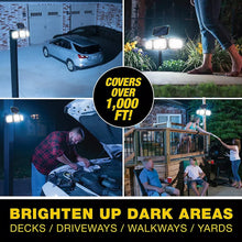 Bell_HowellBionicFloodlightMax1 - Brands For Less USA
