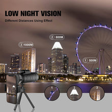 Binoculars_4 - Brands For Less USA