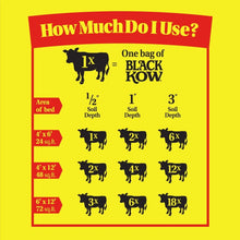 Black-Kow-All-Natural-Cow-Manure6 - Brands For Less USA