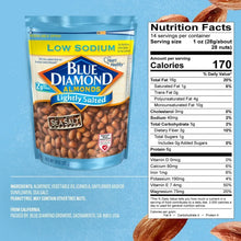 Blue-Diamond-Almonds-Lightly-Sal4 - Brands For Less USA
