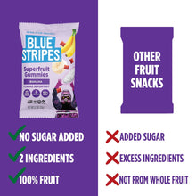 Blue Stripes Banana and Cacao Fruit Superfruit Gummies Club, 0.7 oz., 14 pk.
