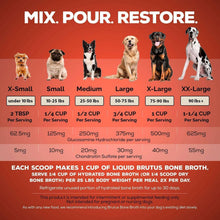Brutus-Bone-Broth-Beef-Powder-Hip-Joint-Pork-Probiotic-Powder-Variety-Pack-Dog-Food-Topper-3-5-o_626_4 - Brands For Less USA