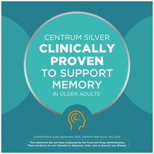 Centrum Silver Multivitamins for Women Over 50, Multimineral Supplement Tablets, 275 ct.