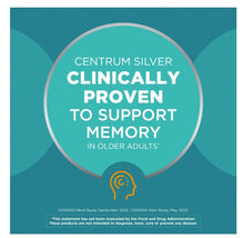 Centrum Silver Womens 50 Plus Multivitamin With Vitamin B, C, D3 & E, 100 Count
