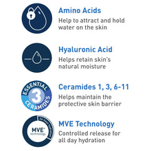 CeraVe-Travel-Size-Hydrating-Cre4_dbb1e993-2dba-4c1e-b4f1-5e91f5d5373e - Brands For Less USA