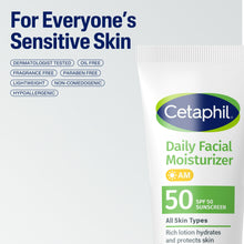Cetaphil-Daily-Facial-Moisturize4 - Brands For Less USA