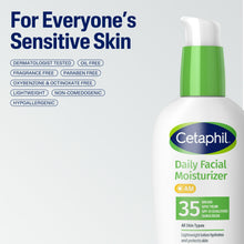 Cetaphil-Daily-Facial-Moisturize_1_4 - Brands For Less USA