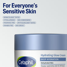 Cetaphil-Deep-Hydration-Healthy4 - Brands For Less USA